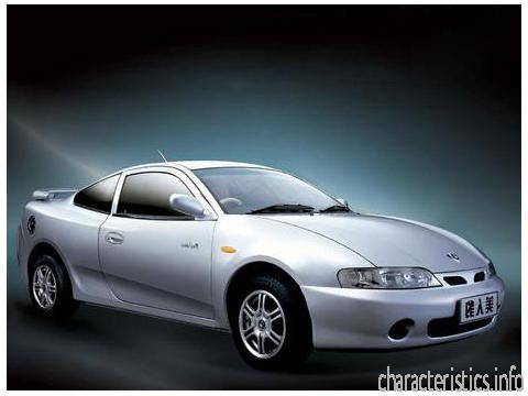 GEELY Generation
 Beauty Leopard 1.5 (94 Hp) Τεχνικά χαρακτηριστικά
