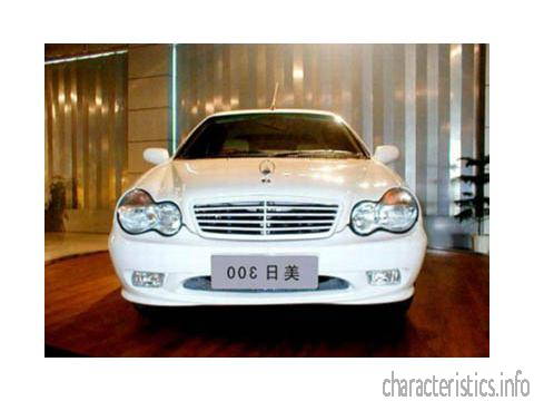 GEELY Generasi
 Merrie MR6370X1 Karakteristik teknis
