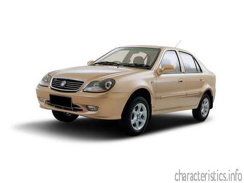 GEELY Generasi
 Otaka 1.5 (94Hp) Karakteristik teknis
